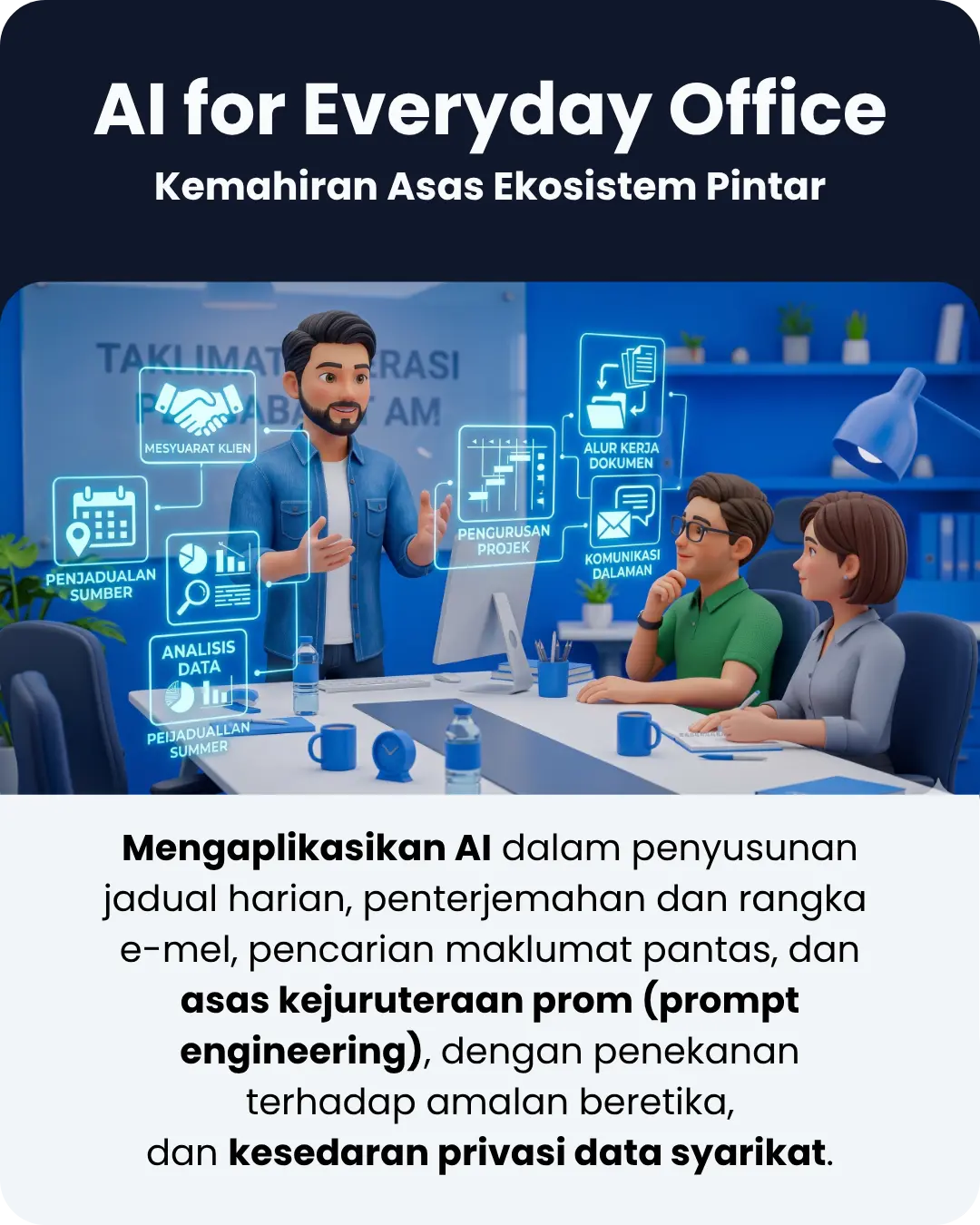 Poster Modul AI for Everyday Office: Latihan kemahiran asas ekosistem pintar, kejuruteraan prom (prompt engineering), dan kesedaran privasi data syarikat untuk kegunaan pejabat oleh Aigen Academy